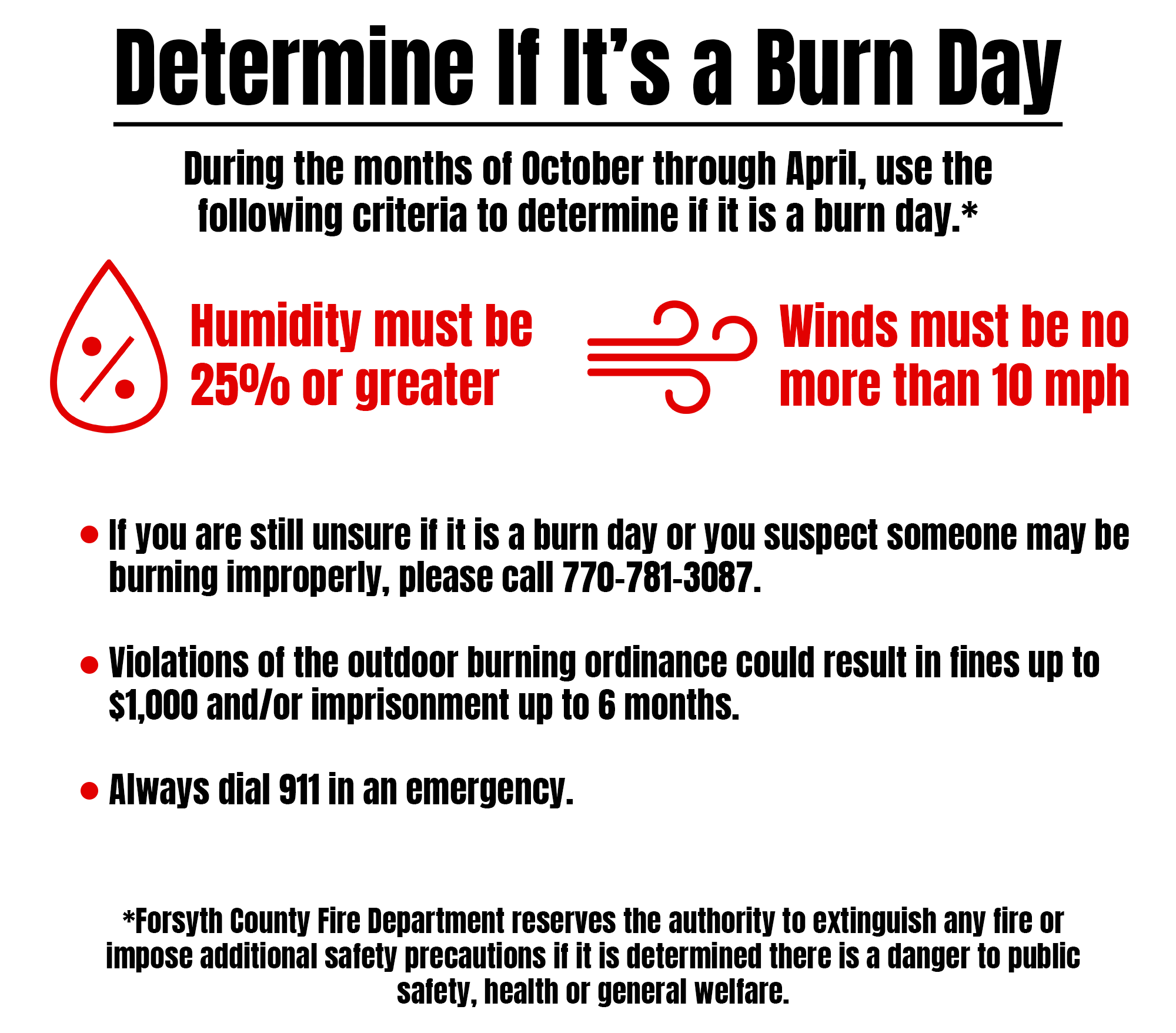 determine burn day- website graphic